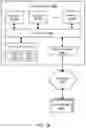 Fig. 24 - CONTEXT-SENSITIVE LINKING OF ENTITIES TO PRIVATE DATABASES