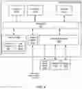 Fig. 12 - Generating data transformation workflows