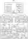 Fig. 02 - Automated cloud provider creation and synchronization in an embedded container architecture