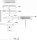 Fig. 23 - METHODS AND SYSTEMS FOR DETERMINISTIC CLASSIFICATION OF LOG MESSAGES