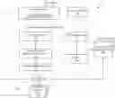 Fig. 01 - Knowledge search system