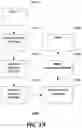 Fig. 20 - Protocol, methods, and systems for automation across disparate systems