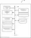 Fig. 01 - Dynamic playlist priority in a vehicle based upon user preferences and context