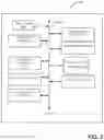 Fig. 03 - Dynamic playlist priority in a vehicle based upon user preferences and context