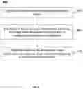 Fig. 06 - SYSTEMS AND METHODS FOR IMAGE RETRIEVAL