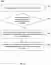Fig. 14 - SYSTEMS AND METHODS FOR IMAGE RETRIEVAL