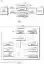 Fig. 02 - Method and system for translating public safety data queries and responses