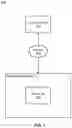 Fig. 02 - Data access optimization in distributed database