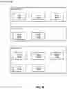 Fig. 03 - Data access optimization in distributed database