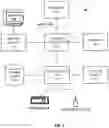 Fig. 06 - Data access optimization in distributed database