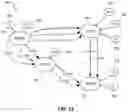 Fig. 12 - SYSTEMS AND METHODS FOR ESTIMATING CARRIER TRANSIT TIMES