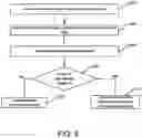 Fig. 06 - SYSTEM, METHOD AND APPLICATION FOR MATCHING PROFILES OF USERS