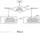 Fig. 07 - SYSTEM, METHOD AND APPLICATION FOR MATCHING PROFILES OF USERS