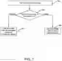 Fig. 08 - SYSTEM, METHOD AND APPLICATION FOR MATCHING PROFILES OF USERS