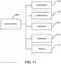 Fig. 12 - SYSTEM, METHOD AND APPLICATION FOR MATCHING PROFILES OF USERS