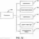 Fig. 13 - SYSTEM, METHOD AND APPLICATION FOR MATCHING PROFILES OF USERS