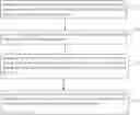 Fig. 01 - Method for collecting component model in component e-commerce platform