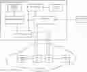 Fig. 01 - Optimizing scraping requests through browsing profiles