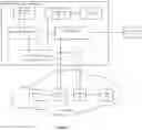 Fig. 02 - Optimizing scraping requests through browsing profiles