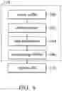 Fig. 09 - GRAPHICS PROCESSOR AND ACCELERATION METHOD THEREOF