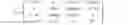 Fig. 26 - METHOD OF REALIZING ACCELERATED PARALLEL JACOBI COMPUTING FOR FPGA