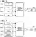 Fig. 08 - INFORMATION PROCESSING SYSTEM, INFORMATION PROCESSING METHOD, AND PROGRAM