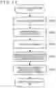 Fig. 10 - INFORMATION PROCESSING SYSTEM, INFORMATION PROCESSING METHOD, AND PROGRAM