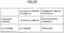 Fig. 28 - Service providing system, information processing system, control method, and medium