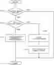 Fig. 01 - AUTHENTICATION MANAGEMENT DEVICE AND AUTHENTICATION MANAGEMENT METHOD