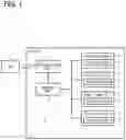 Fig. 02 - AUTHENTICATION MANAGEMENT DEVICE AND AUTHENTICATION MANAGEMENT METHOD