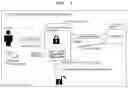 Fig. 02 - LOCK SYSTEM USING FIDO AUTHENTICATION