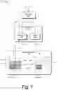 Fig. 08 - Face authentication embedding migration and drift-compensation