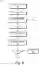 Fig. 10 - Face authentication embedding migration and drift-compensation