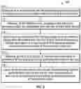 Fig. 05 - Passwordless authentication