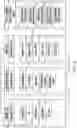 Fig. 03 - Systems and methods for participating in a digital ecosystem using digital genomic data sets