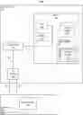 Fig. 01 - Static configuration of accelerator card security modes