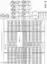 Fig. 06 - Static configuration of accelerator card security modes