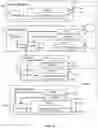 Fig. 05 - Client device based management of multiple devices with single user account