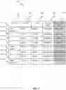 Fig. 06 - Client device based management of multiple devices with single user account