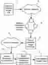 Fig. 01 - Remote Data Viewer