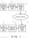 Fig. 02 - Remote Data Viewer