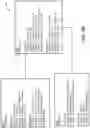 Fig. 06 - Highly scalable permissioned block chains