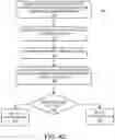 Fig. 08 - Highly scalable permissioned block chains