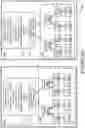 Fig. 11 - Highly scalable permissioned block chains