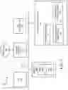 Fig. 13 - Highly scalable permissioned block chains
