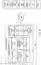 Fig. 14 - Highly scalable permissioned block chains