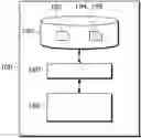 Fig. 01 - Method and system for breaking backdoored classifiers through adversarial examples