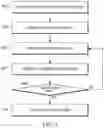 Fig. 04 - Method and system for breaking backdoored classifiers through adversarial examples