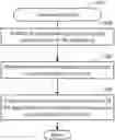 Fig. 01 - DISTRIBUTED SECURITY INTROSPECTION