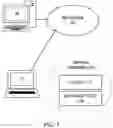 Fig. 02 - System and method for detecting and preventing extraction of plaintext passwords using memory attacks